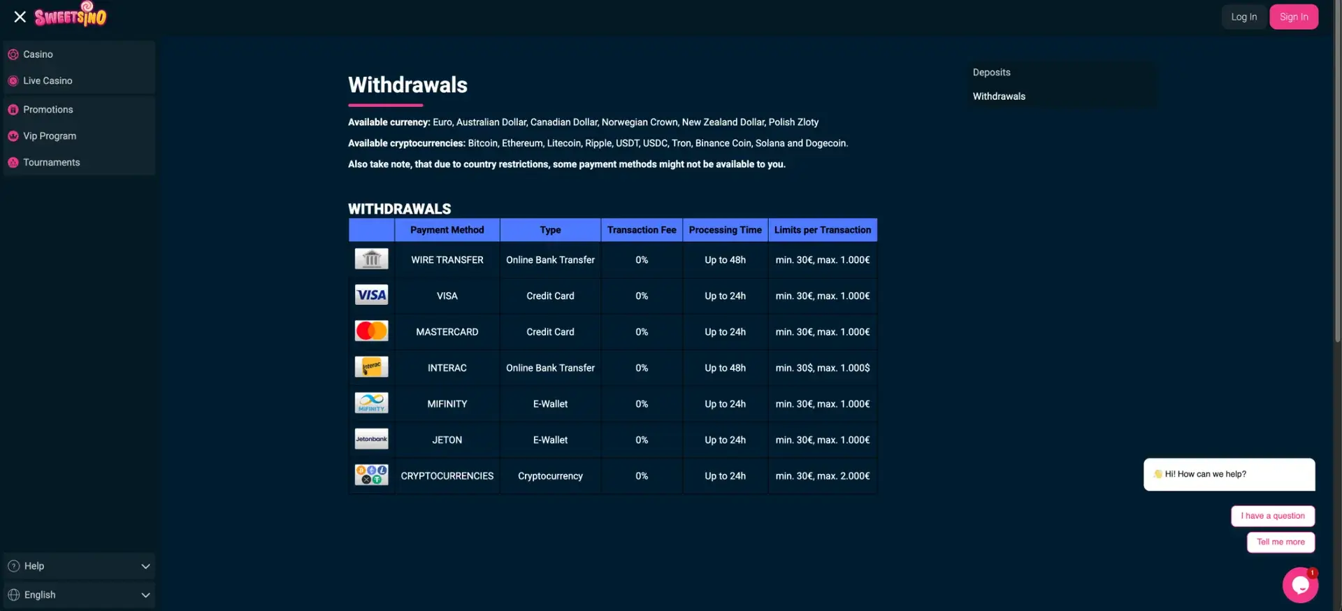 Sweetsino withdrawal options